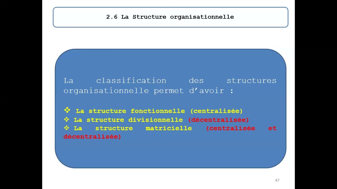 Cours Planification stratégique et Opérationnelle avec Dr DIOP  du 28 juin 2024