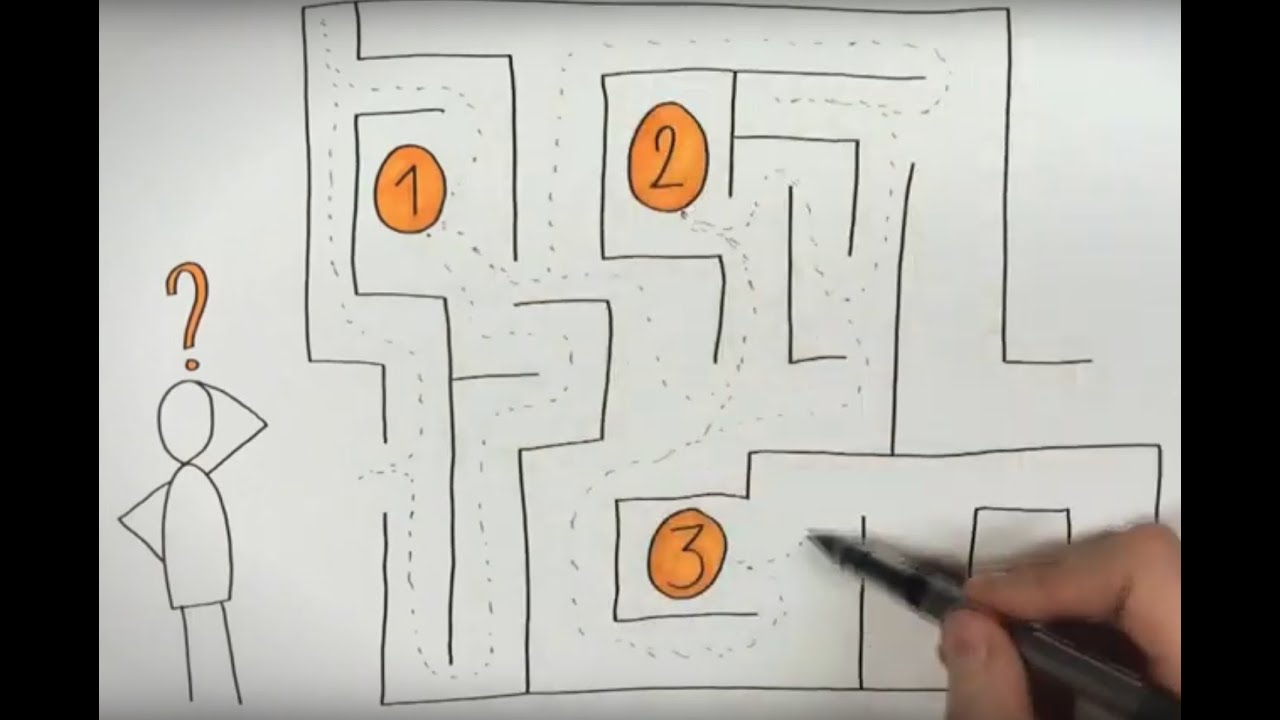 Episode 2 : découvrez comment élaborer un plan stratégique avec le Frio